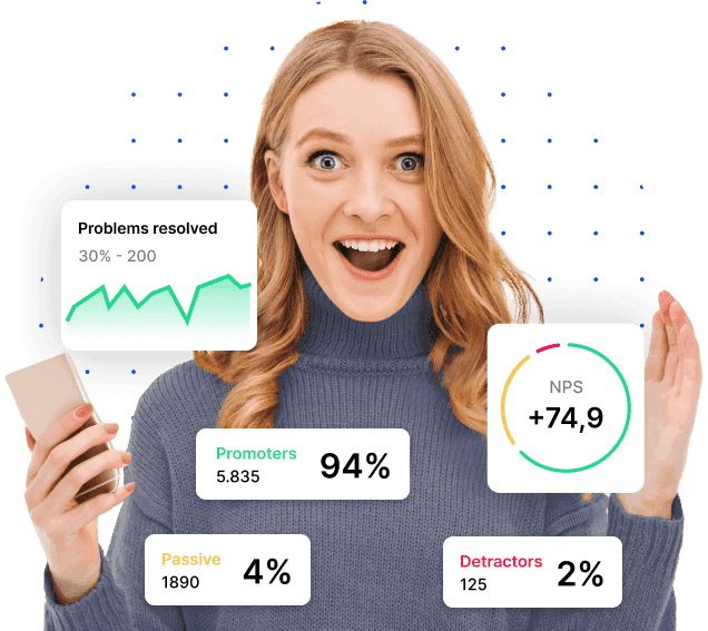 Unlock Your Business Potential with a NPS Survey!