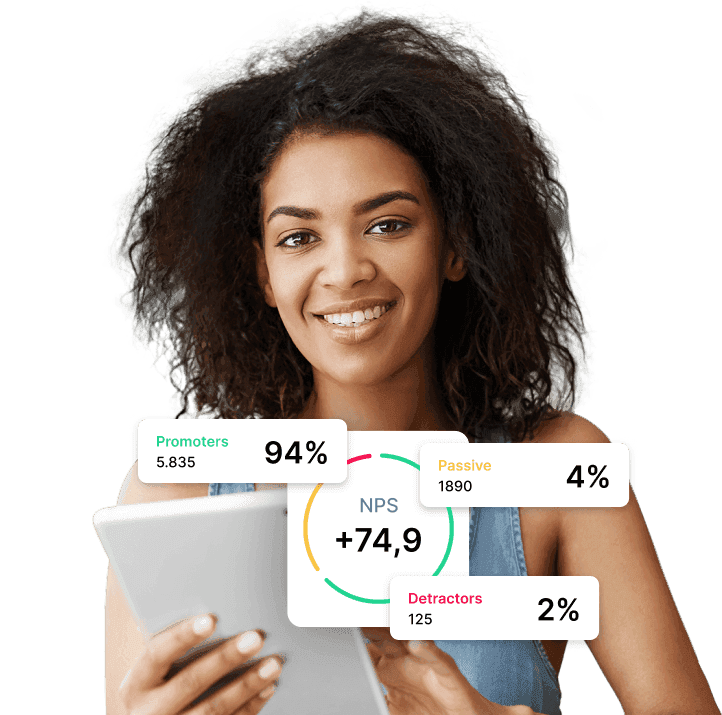 Your satisfaction surveys done the right way! 