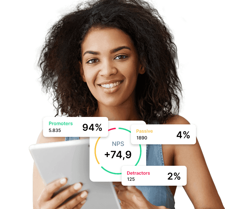 Your satisfaction surveys done the right way! 