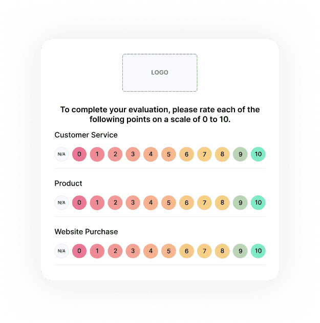 Identify your company's critical points