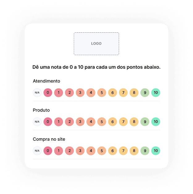 Identifique os pontos críticos da sua empresa