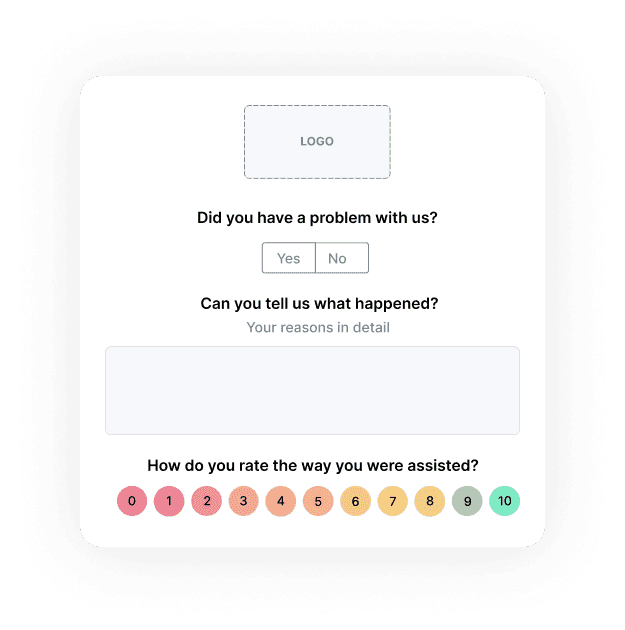 Find out who has had an issue with your company or product