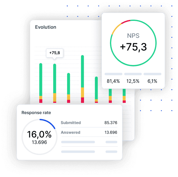 Dashboard flying screens
