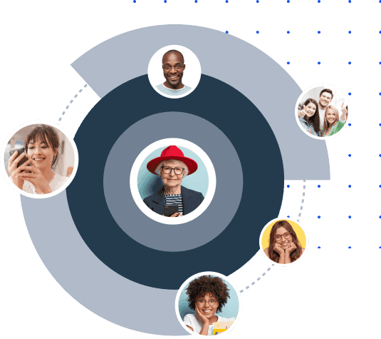 Dashboard flying screens