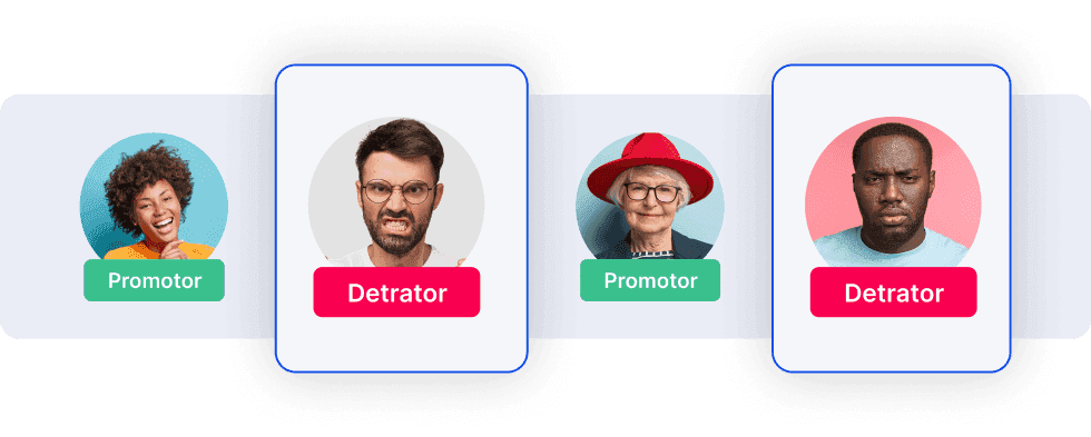 Tipos de Clientes